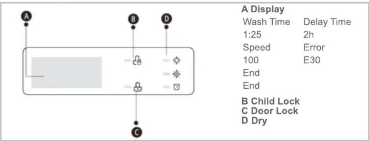 AYA ALFS8514NE - Display - 1