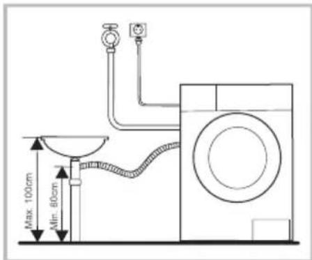 AYA ALFS8514NE - Warning! - 2