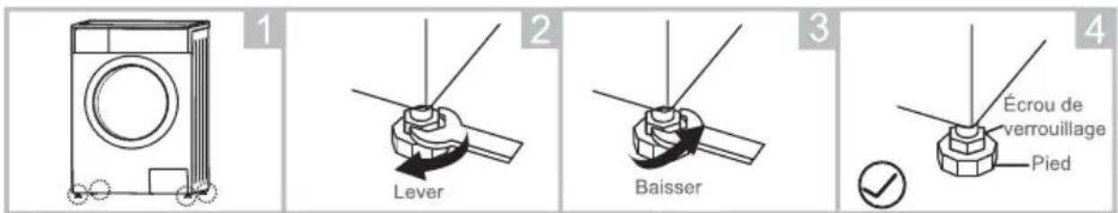 AYA ALFS8514NE - Mise en garde - 1