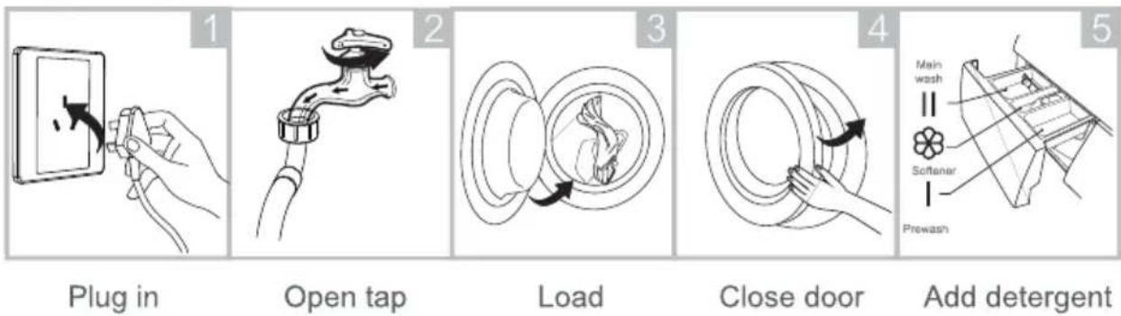 AYA ALFS8514NE - Before Washing - 1