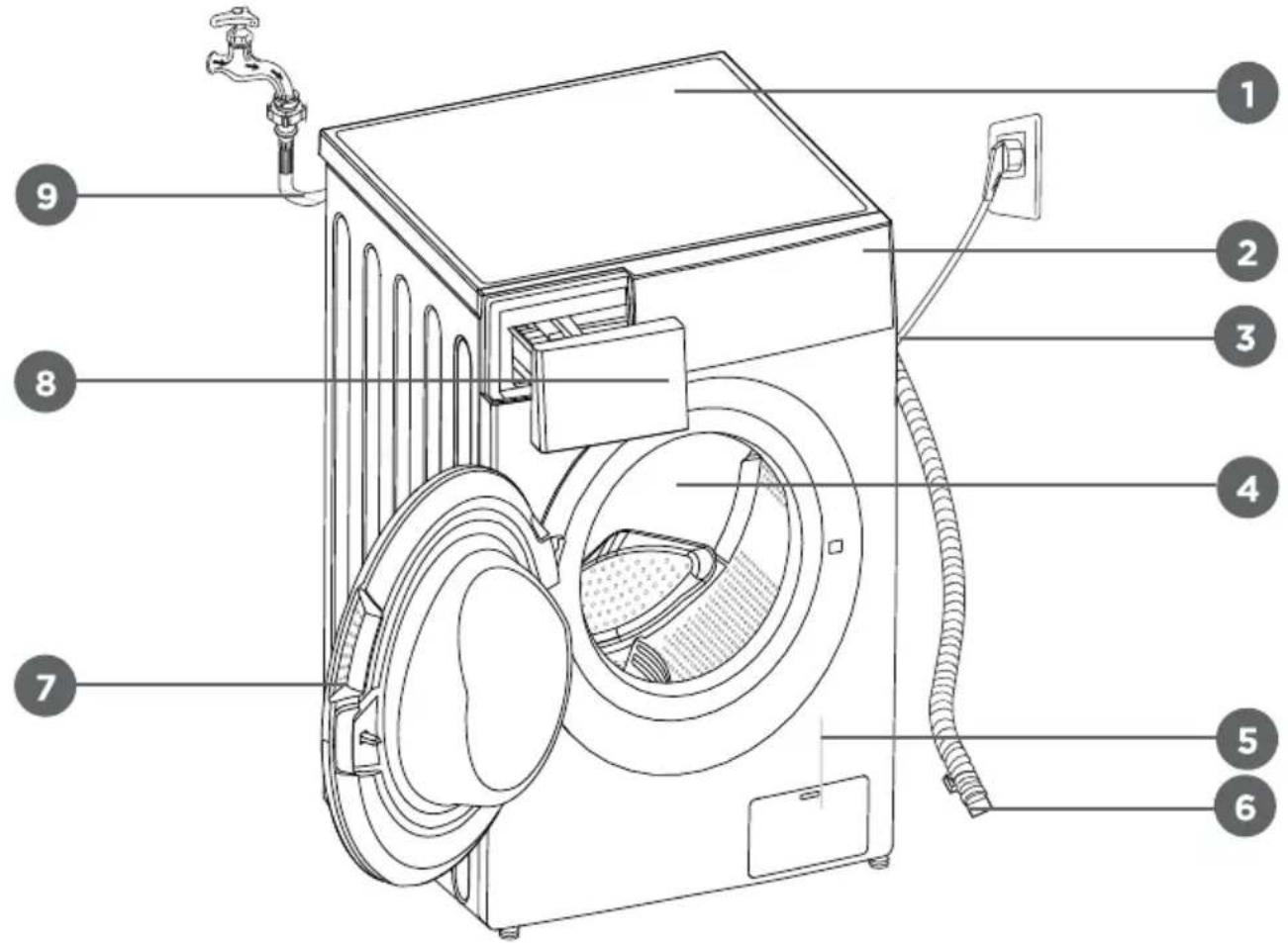 AYA ALFS8514NE - DESCRIPTION - 1