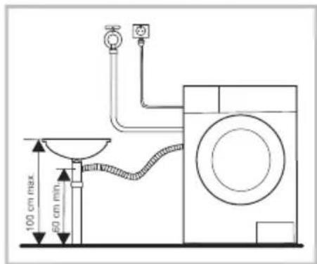 AYA ALFS8514NE - Mise en garde - 2