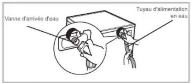 AYA ALFS8514NE - Raccord entre le robinet à vis et le tuyau d'arrivée - 2