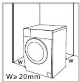 AYA ALFS8514NE - Surface d'installation mise en garde - 1