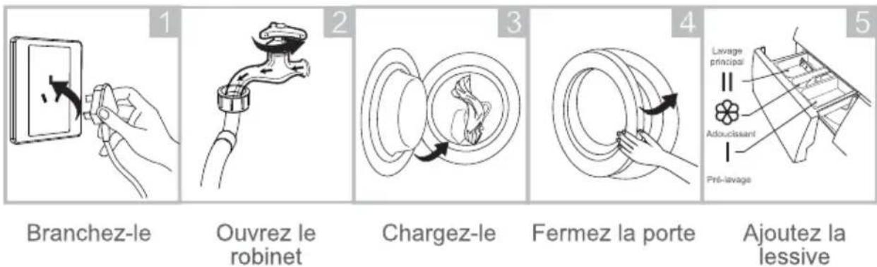 AYA ALFS8514NE - Attention! - 1