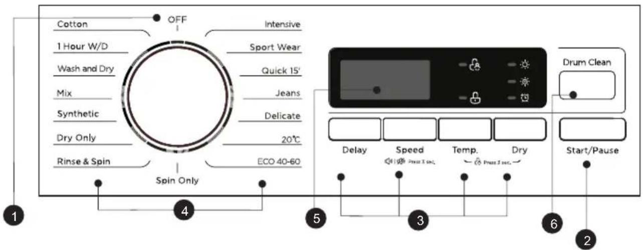 AYA ALFS8514NE - DESCRIPTION - 2
