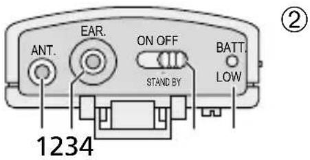 Monacor ATS10R - 3