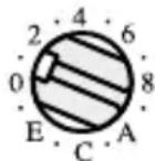Monacor ATS10R - Obsługa - 1
