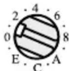 Monacor ATS10R - Messa in funzione - 1