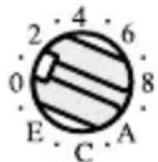 Monacor ATS10R - Operation - 1