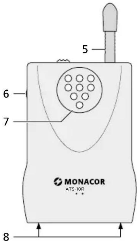Monacor ATS10R - 4