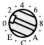 Monacor ATS10R - Funcionamiento - 1