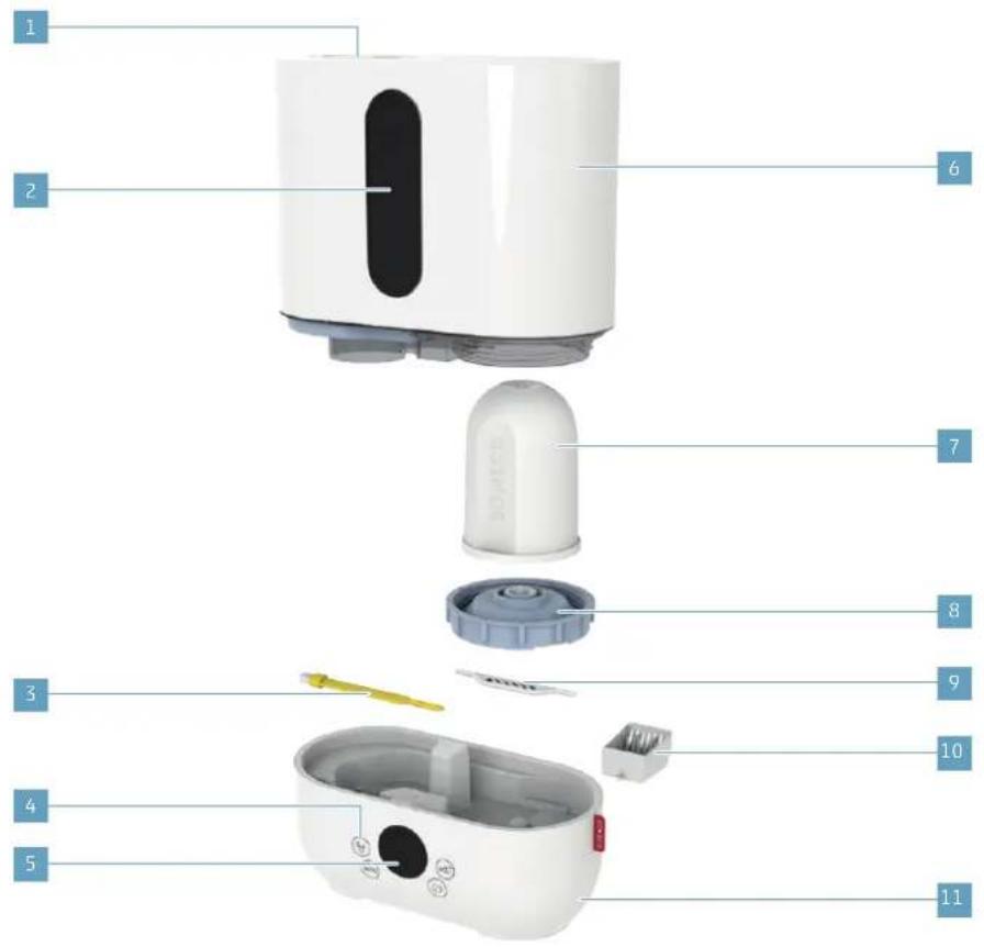 BONECO U250 - OVERSIKTOGNAVIN PÄDELINE - 1