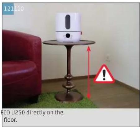 BONECO U250 - STARTING UP AND SWITCHING OFF - 12