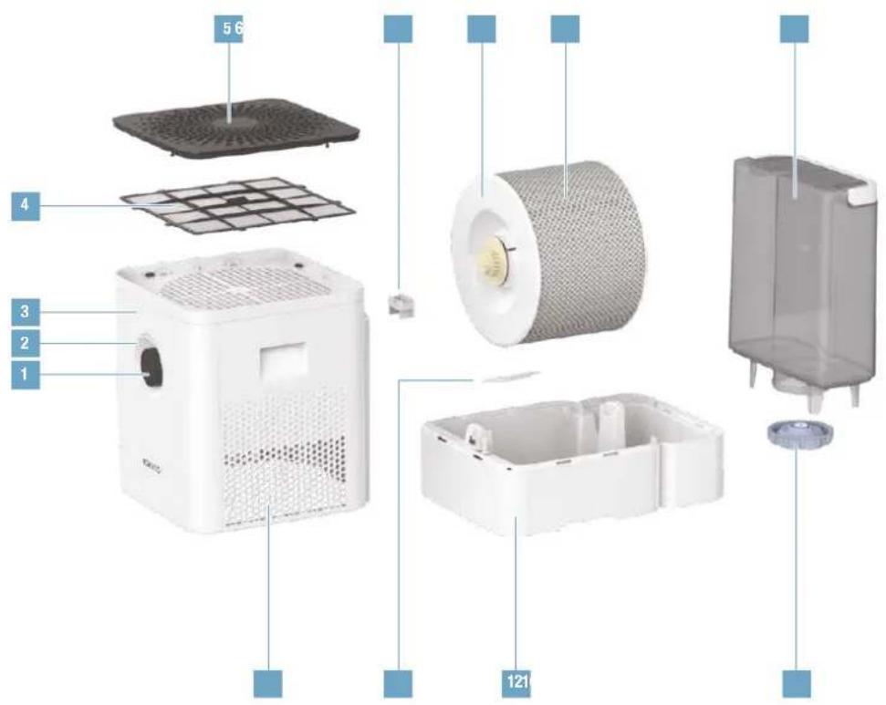 BONECO W400 - LIMPIEZA MEDIANTE LAVADO A MANO - 4