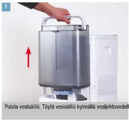 BONECO W400 - KÄYTTÖÖNOTTO - 1