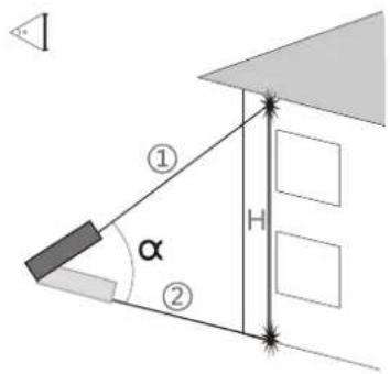 TROTEC TD200 - Mesure automatique de hauteur - 1