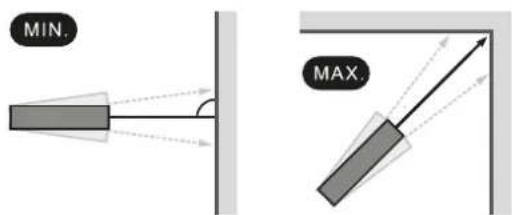 TROTEC TD200 - Mesure continue (min. / max.) - 1