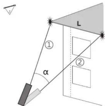TROTEC TD200 - Mesure point-à-point - 1