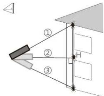 TROTEC TD200 - Mesure de hauteur à 3 points - 1