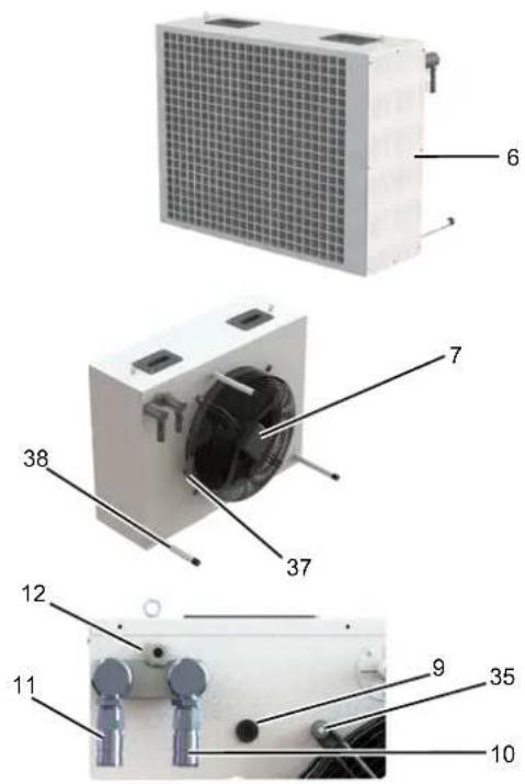 TROTEC PT 4500 S - Description de l'appareil - 7