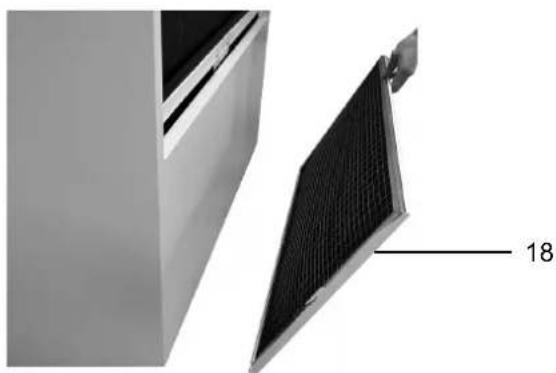 TROTEC PT 4500 S - Avertissement - 3