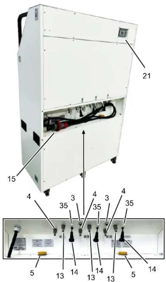TROTEC PT 4500 S - Description de l'appareil - 6