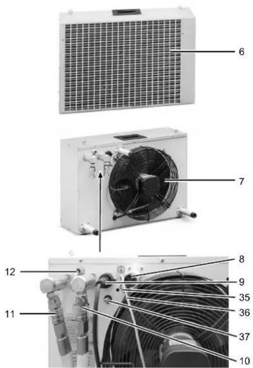 TROTEC PT 4500 S - Description de l'appareil - 2