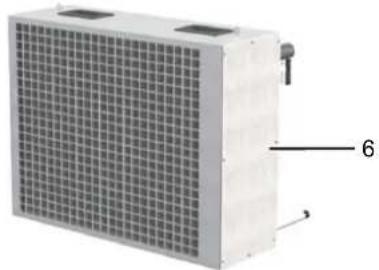 TROTEC PT 4500 S - Description de l'appareil - 3