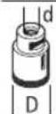 BOSCH GWS 30230 PB Professional - Approved abrasive tools - 2