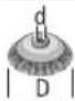 BOSCH GWS 30230 B Professional - Approved abrasive tools - 1