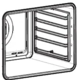 Fulgor Milano FCO 7515 TEM X - Pietanze raccomandate per la modalità Cottura Inferiore Ventilata: - 1