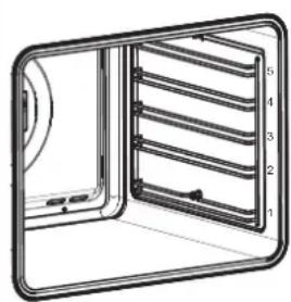 Fulgor Milano FCO 7515 TEM X - Foods recommended for Convection Bake mode: - 1