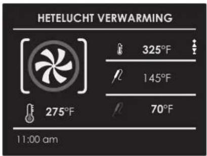HETELUCHT VERWARMING 325°F 145°F 70°F 275°F 11:00 am