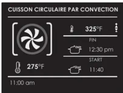 CUISSON CIRCULAIRE PAR CONVECTION 325°F FIN 12:30 pm START 11:40 275°F 11:00 am
