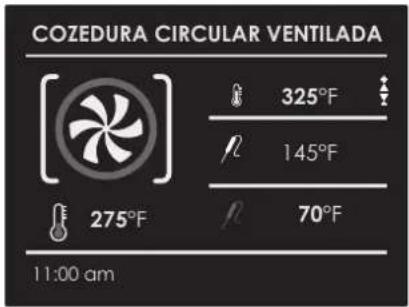 COZEDURA CIRCULAR VENTILADA 325°F 145°F 70°F 275°F 11:00 am