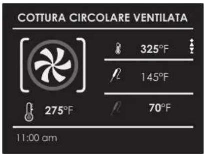COTTURA CIRCOLARE VENTILATA 325°F 145°F 70°F 275°F 11:00 am