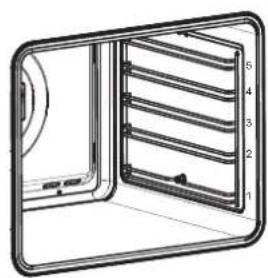 Fulgor Milano FCO 7515 TEM X - Alimentos recomendados para modo de horneado de convección: - 1