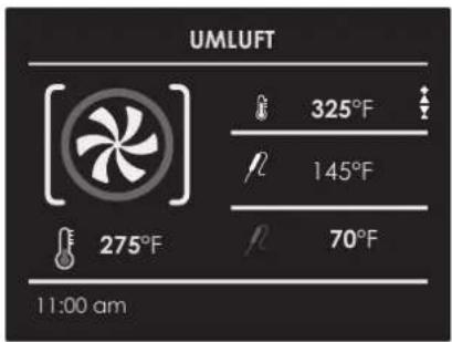 UMLuft 325°F 145°F 70°F 275°F 11:00 am