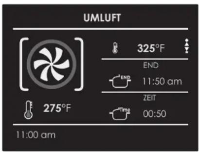 UMLuft 325°F END 11:50 am ZEIT 00:50 275°F 11:00 am