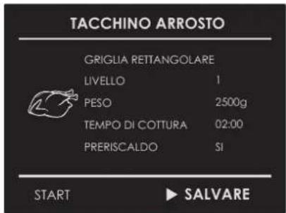 TACCHINO ARROSTO GRIGLIA RETTANGOLARE LIVELLO 1 PESO 2500g TEMPO DI COTTURA 02:00 PRERISCALDO SI START ▶ SALVARE