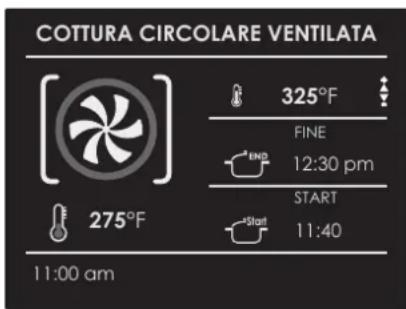 COTTURA CIRCOLARE VENTILATA 325°F FINE 12:30 pm START 11:40 275°F 11:00 am