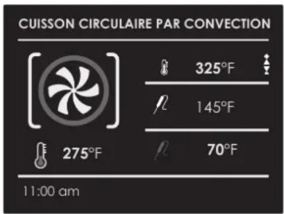 CUISSON CIRCULAIRE PAR CONVECTION 325°F 145°F 70°F 275°F 11:00 am