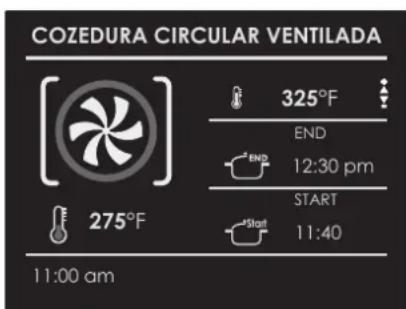 COZEDURA CIRCULAR VENTILADA 325°F END 12:30 pm START 11:40 275°F 11:00 am