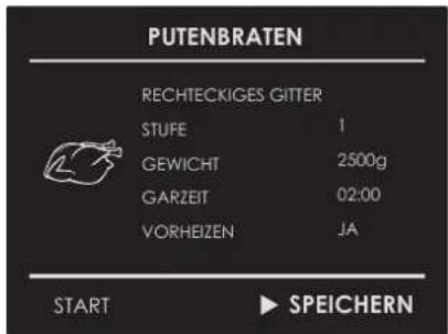 PUTENBRATEN RECHTECKIGES GITTER STUFE 1 GEWICHT 2500g GARZEIT 02:00 VORHEIZEN JA START ▶ SPEICHERN