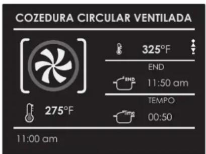 COZEDURA CIRCULAR VENTILADA 325°F END 11:50 am TEMPO 00:50 275°F 11:00 am