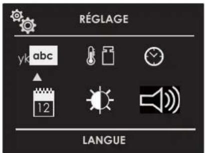 RÉGLAGE yk abc 12 LANGUE