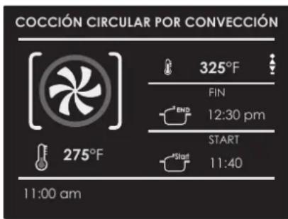 COCCIÓN CIRCULAR POR CONVECCIÓN 325°F FIN 12:30 pm START 11:40 275°F 11:00 am