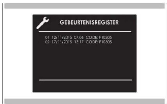 Fulgor Milano FCLCMO 4510 TEM - Logboek - 1