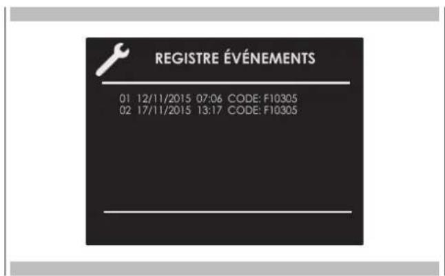 Fulgor Milano FCLCMO 4510 TEM - Journal d'événements - 1